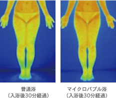 入浴後のサーモグラフィ 画像