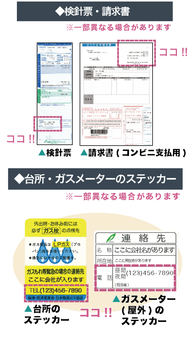 検針票・請求書　台所・ガスメーターのステッカー