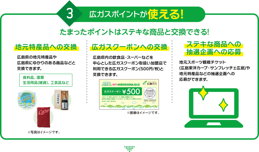 広ガスポイントが使える!たまったポイントはステキな商品と交換できる!