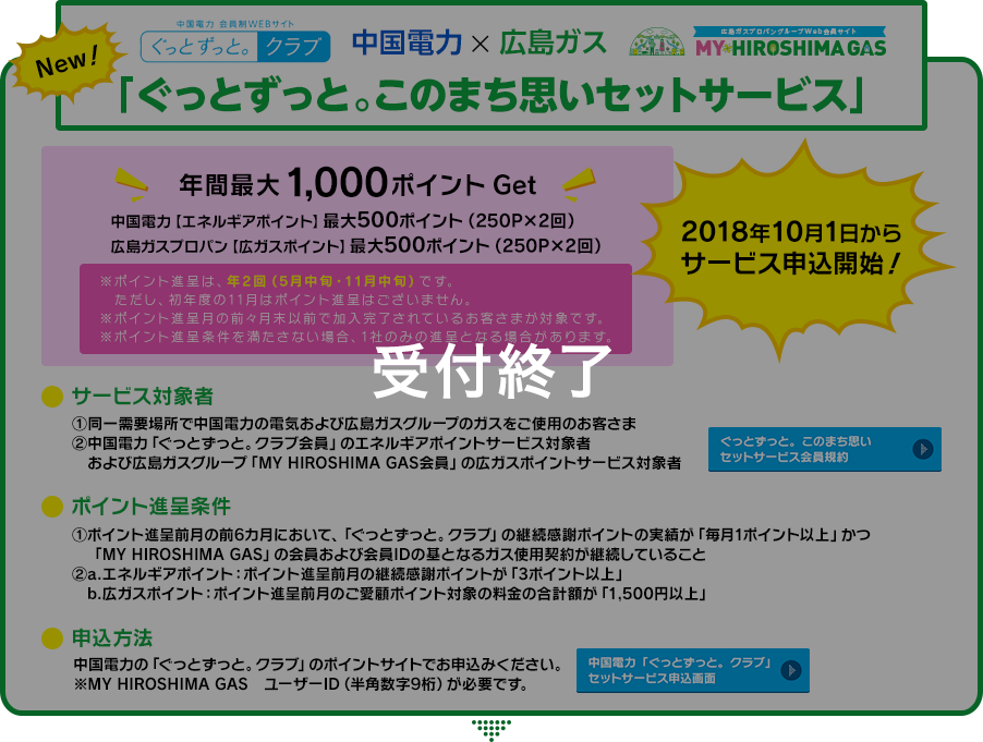 中国電力×広島ガス ぐっとずっと。このまち思いセットサービス 2018年10月1日からサービス申込開始！ 年間最大1,000ポイントGet 中国電力【エネルギアポイント】最大500ポイント（250P×2回）広島ガスプロパン【広ガスポイント】最大500ポイント（250P×2回）※ポイント進呈は、年2回（5月中旬・11月中旬）です。ただし、初年度の11月はポイント進呈はございません。※ポイント進呈月の前月末時点で加入完了されているお客さまが対象です。※ポイント進呈条件を満たさない場合、1社のみの進呈となる場合があります。サービス対象者①同一需要場所で中国電力の電気および広島ガスグループのガスをご使用のお客さま②中国電力「ぐっとずっと。クラブ会員」のエネルギアポイントサービス対象者および広島ガス「MY HIROSHIMA GAS会員」の広ガスポイントサービス対象者 ポイント進呈条件①ポイント進呈前月の前6カ月において、「ぐっとずっと。クラブ」の継続感謝ポイントの実績が毎月1ポイント以上かつ「MY HIROSHIMA GAS」の会員IDに紐づくガス使用契約が継続していること②a.エネルギアポイント：ポイント進呈前月の継続感謝ポイントが3P以上b.広ガスポイント：ポイント進呈前月のご愛顧ポイント対象の料金の合計が1,500円以上 申込方法中国電力の「ぐっとずっと。クラブ」のポイントサイトからお申込みください。※MY HIROSHIMA GAS　ユーザーID（半角数字9桁）が必要です。