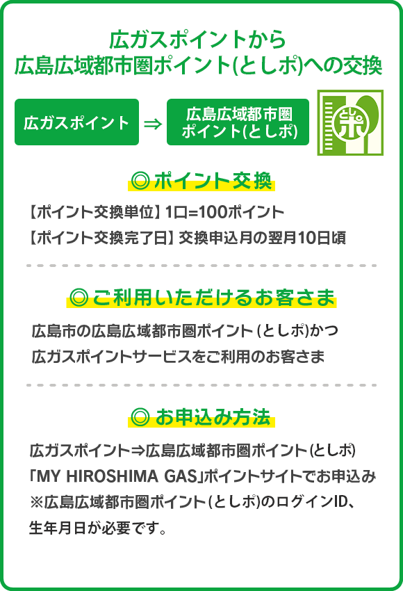 広島ガスプロパングループweb会員サイト My Hiroshima Gas ポイントサービス開始 広島ガスプロパン